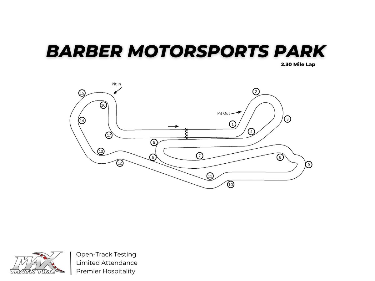 Barber Motorsports Park Track Map
