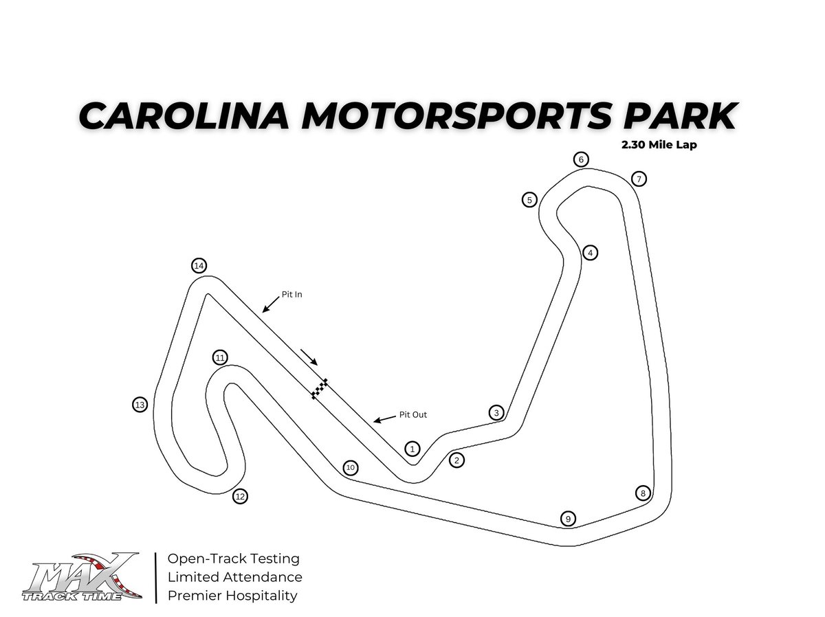 Carolina Motorsports Park Track Map