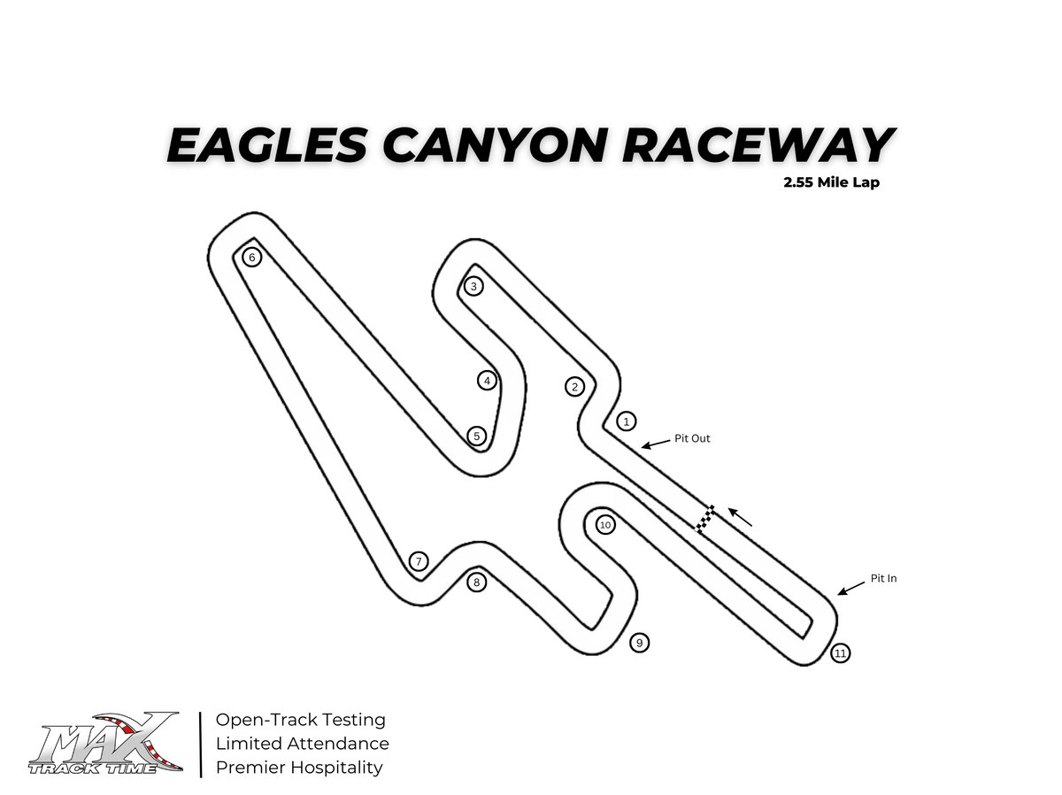 Eagles Canyon Raceway Track Map