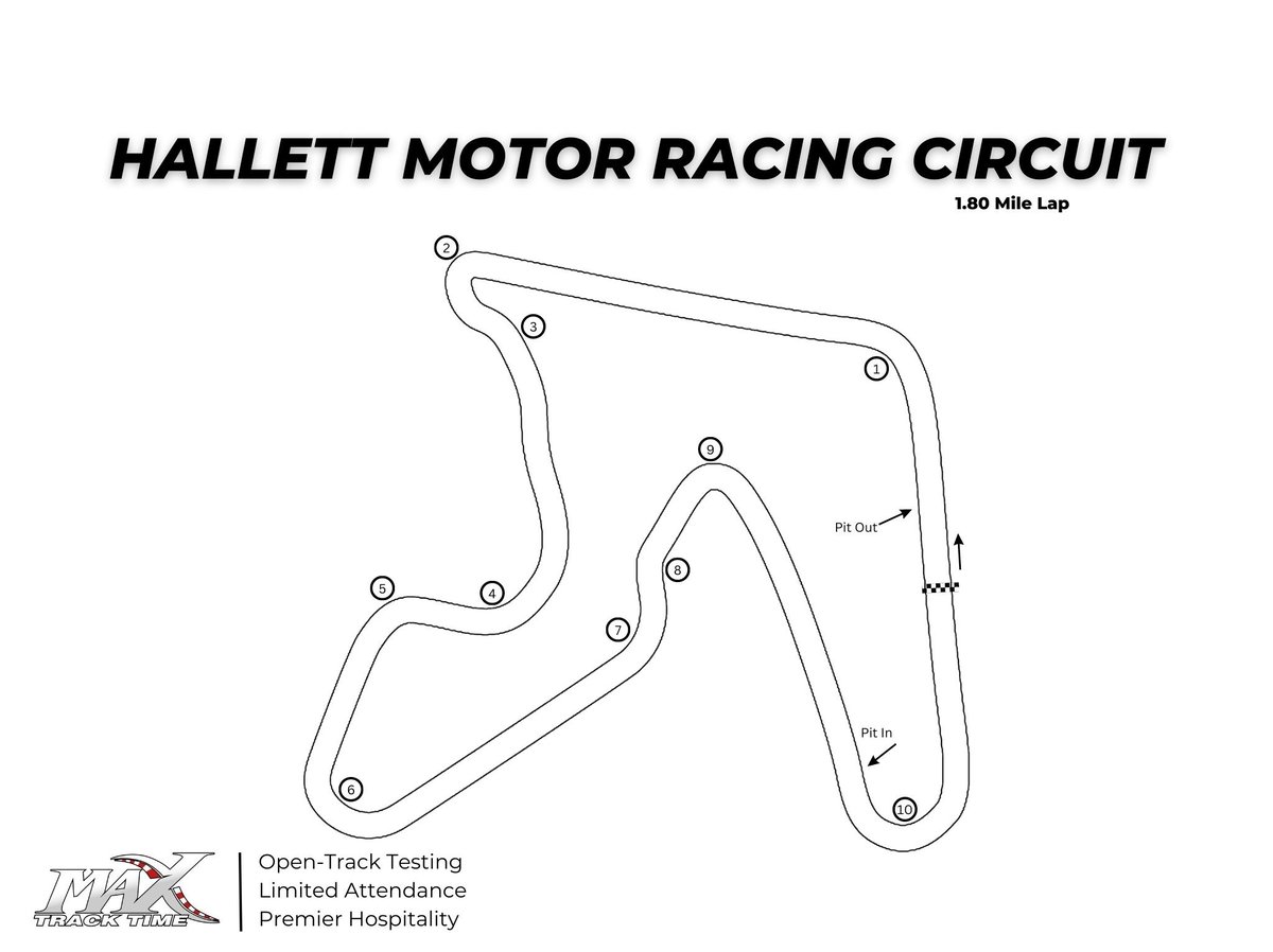 Hallett Motor Racing Circuit Track Map