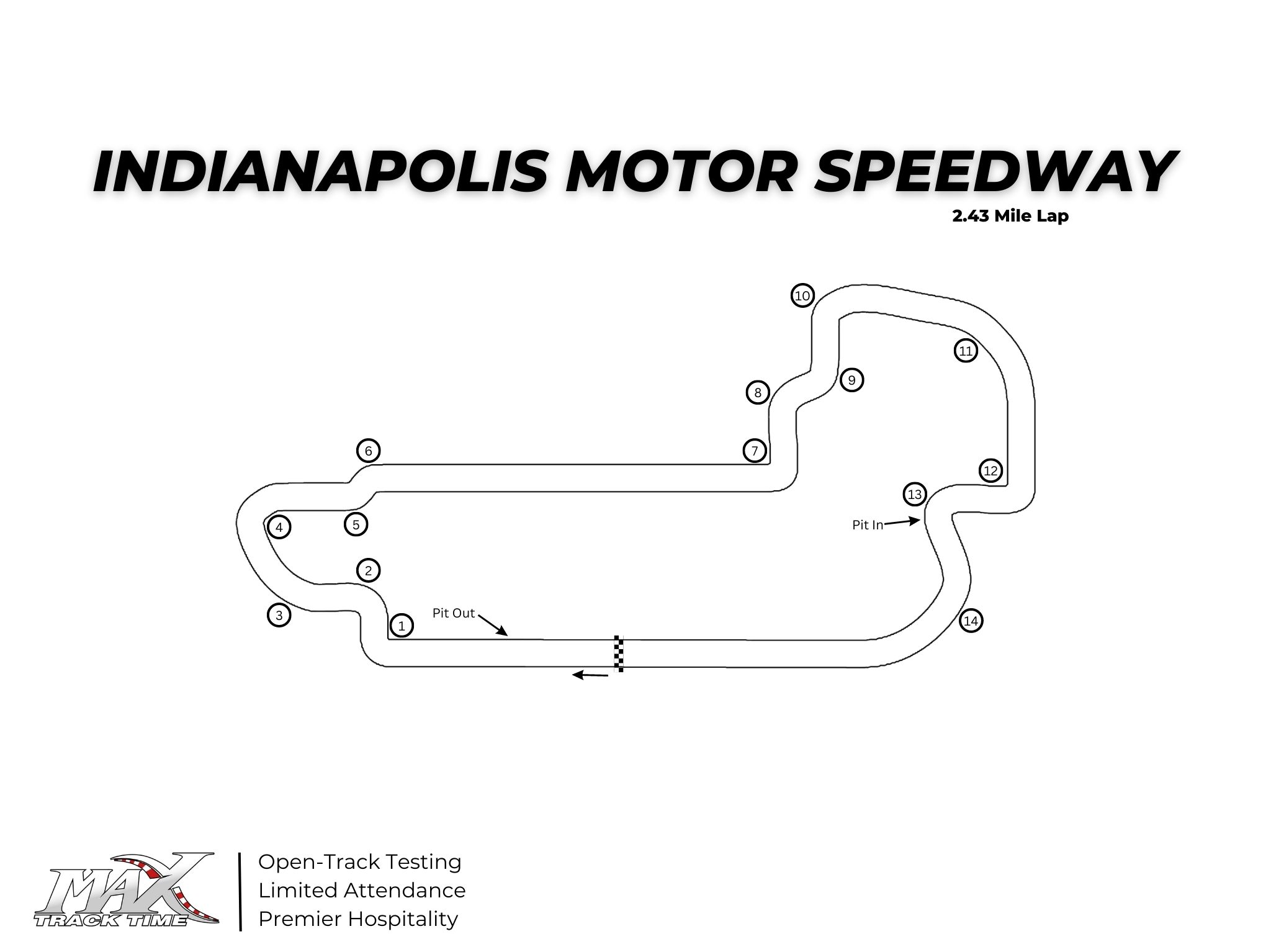 Track Maps Debrief Sheets - Indianapolis%20Motor%20Speedway%20Track%20Map 