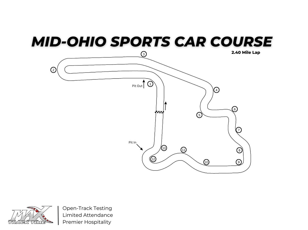 Mid Ohio Sports Car Course Track Map