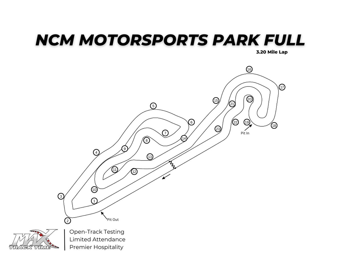 NCM Motorsports Park Full Track Map