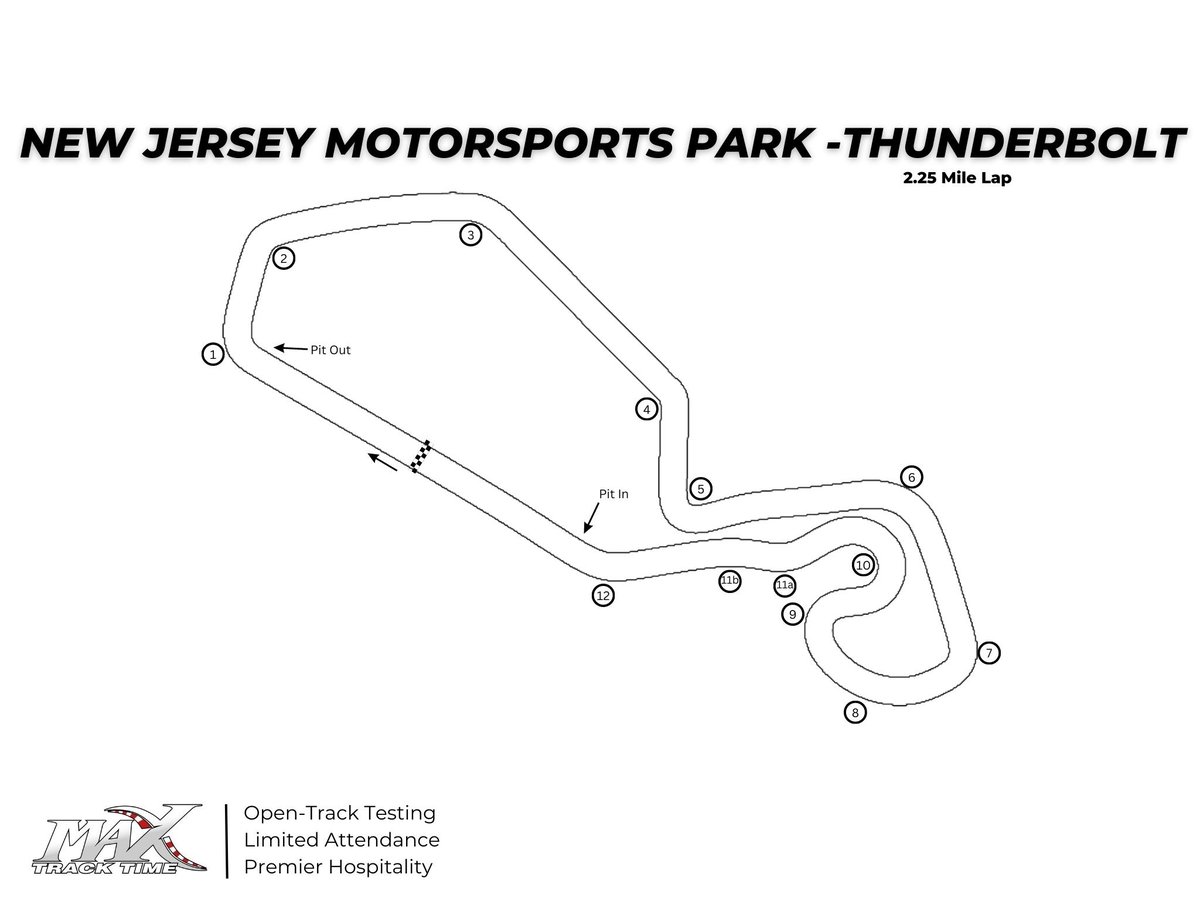 New Jersey Motorsports Park Thunderbolt Track Map