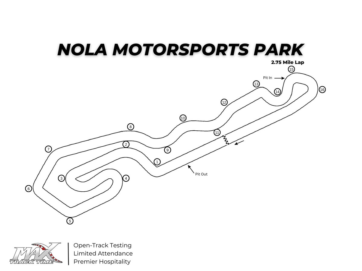 NOLA Motorsports Park Track Map
