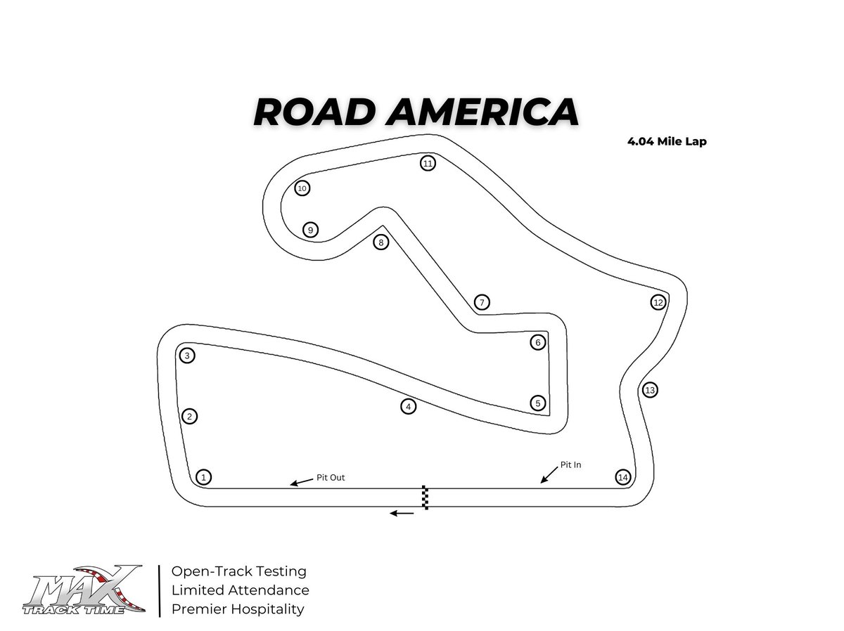 Road America Track Map