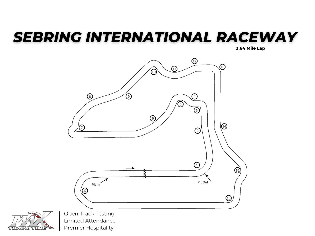 Sebring International Raceway Track Map